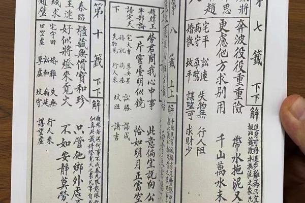 观音灵签第93签事业
