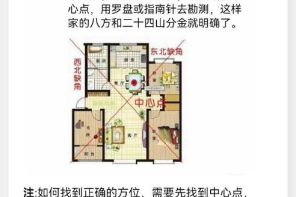 分析42个风水案例总结风水的原则和应用