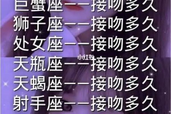 十二星座接吻的时候手都放哪