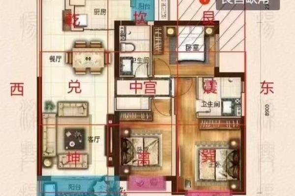 小区里的房子哪个风水好