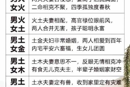 两性关系姓名配对图表大全 两性关系姓名配对图表大全集？