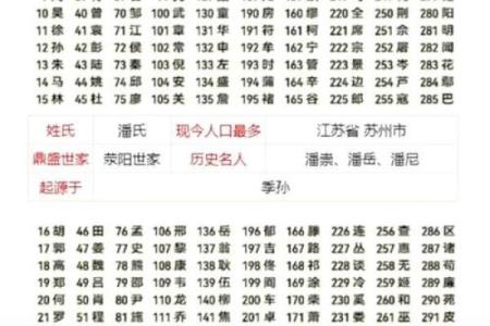 姓名配对结果页面 姓名配对下载软件？