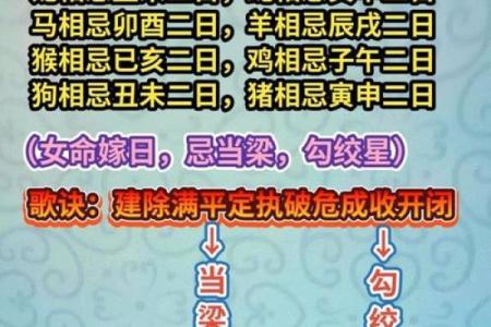 结婚择吉日法 选择双春之年 避开当地民俗忌日