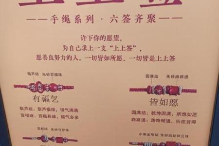 菩萨灵签7签白话解释大全
