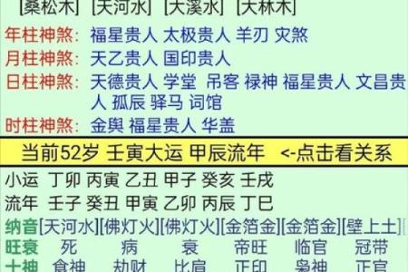什么八字是操心命有什么说法