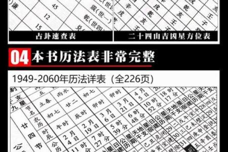 周易万年历老黄历查询