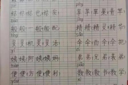 歆梓百科：名字含义、出处及知名人物介绍