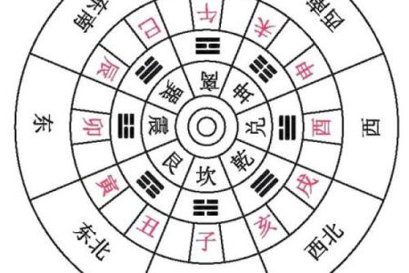 山脊山的房子规避风水