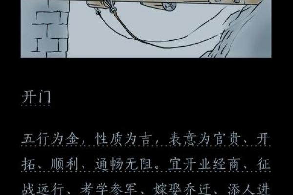 【风水禁忌】开门有什么禁忌