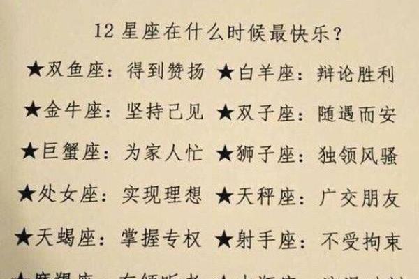 12星座哪个星座的男友最好