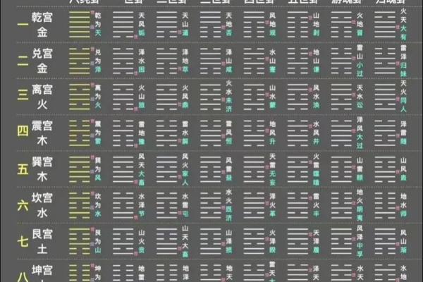 本日喜神方位-2024年12月14日什么方向吉利