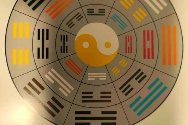 五黄煞在中宫对别的方位还有影响吗