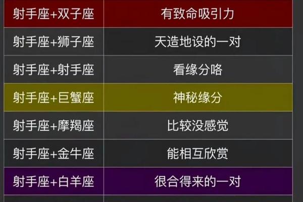 好朋友姓名配对 适合做朋友的姓名配对？