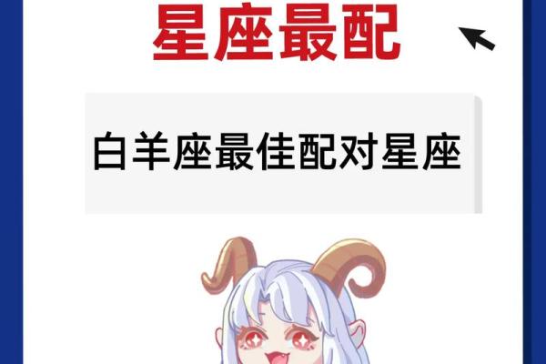 白羊座男生和摩羯座女生配对 白羊男和摩羯女配吗