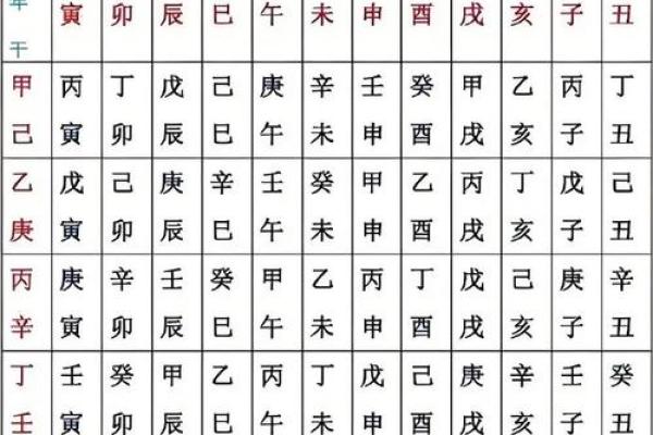 姓名八字吉凶测算
