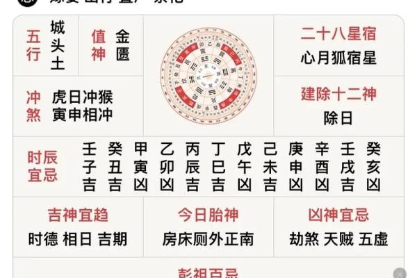 如何查找财神,喜神,福神方位