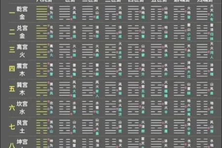 本日喜神方位-2024年12月14日什么方向吉利