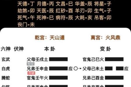六爻断生死秘诀详解，八字断生死解析