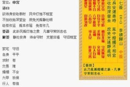 观音灵签第28签求学业