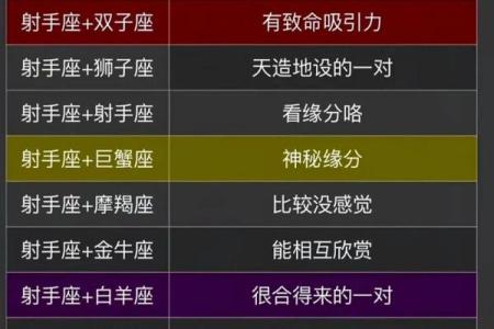 好朋友姓名配对 适合做朋友的姓名配对？