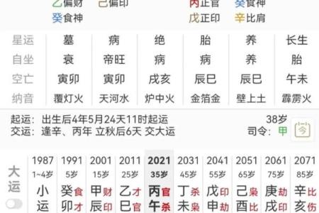 八字夫妻宫在线查询,在线查自己婚姻宫