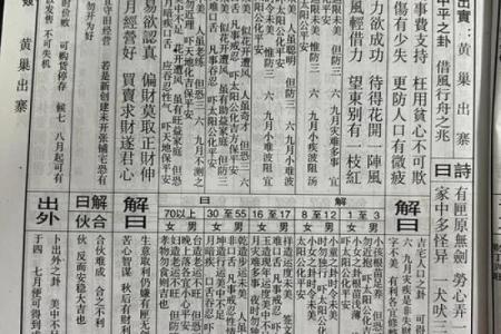 佛祖灵签在线抽签45签