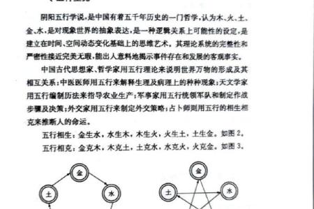 算命看阴阳有没有道理