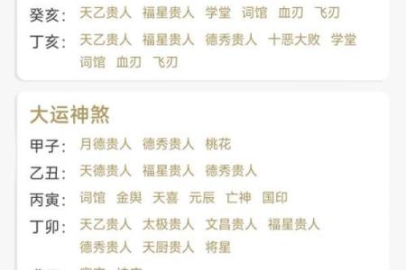 女子八字嫁得好的特点及八字排盘解析