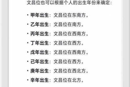 考生家长必看：文昌方位