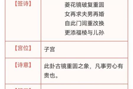 抽观音签哪个时间灵