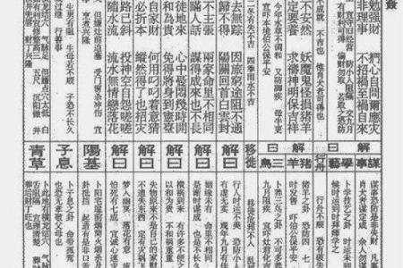 佛祖灵签48号解签