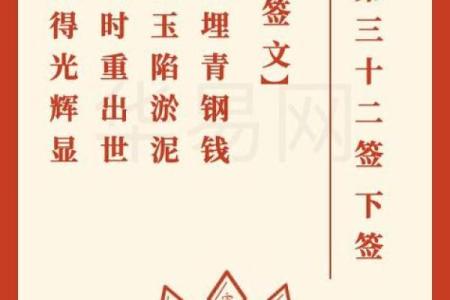 车公灵签第四十五签：积薪历火非无事