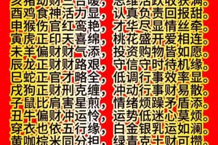 如何查找财神,喜神,福神方位