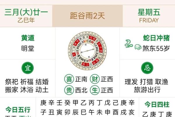 今日5月18日老黄历吉凶