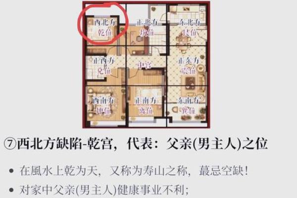 阴宅风水被破坏的补救方法