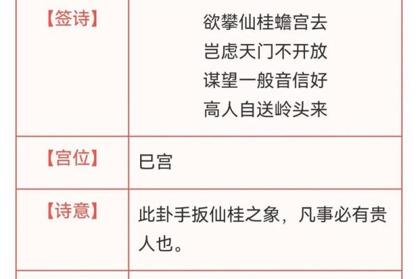 观音灵签86签求姻缘
