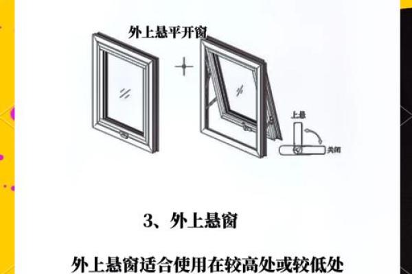 窗户的开设方位有什么注意事项