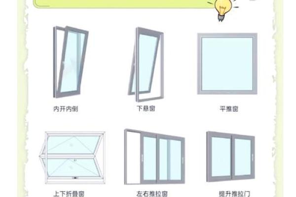 窗户的开设方位有什么注意事项