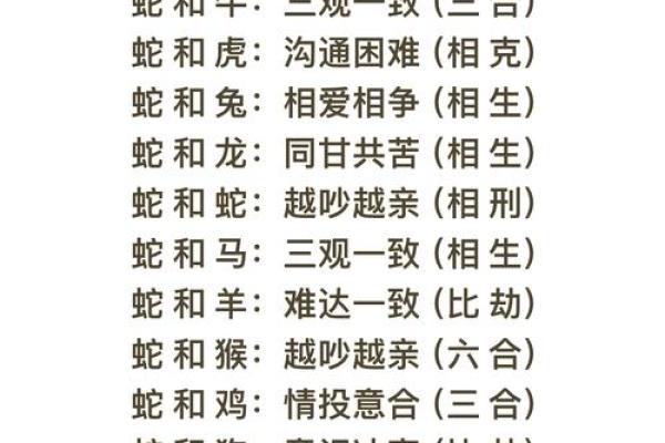 鼠跟什么生肖配对最好 生肖鼠最佳配对