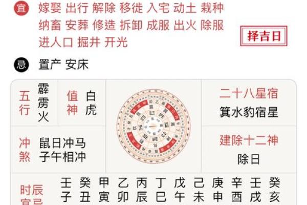 黄历里面的宜和忌是什么意思  老黄历的宜忌全部解释