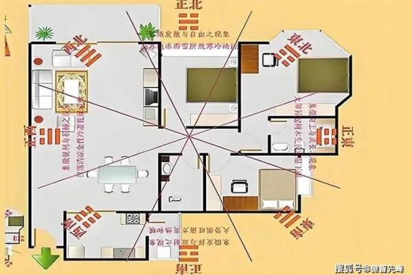 家里有病人，风水应该注意什么