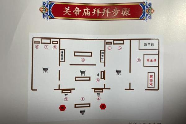 春节关帝灵签