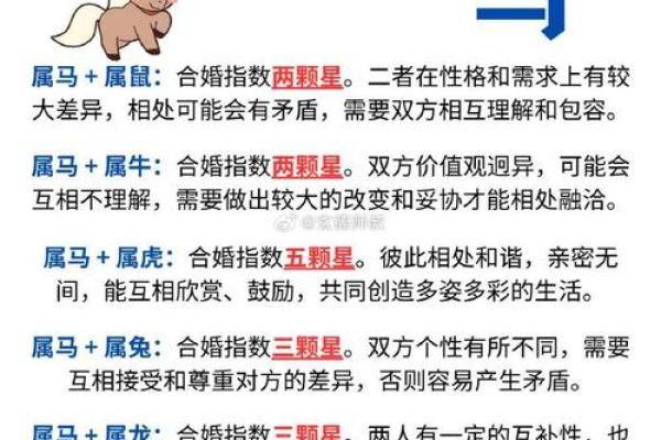 马和羊夫妻生什么生肖配对  马与羊相配