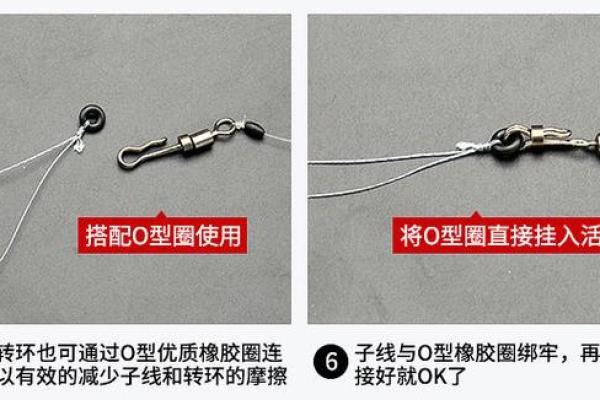 子线和八字环