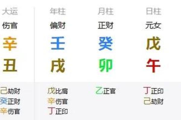 八字弱姻缘线浅