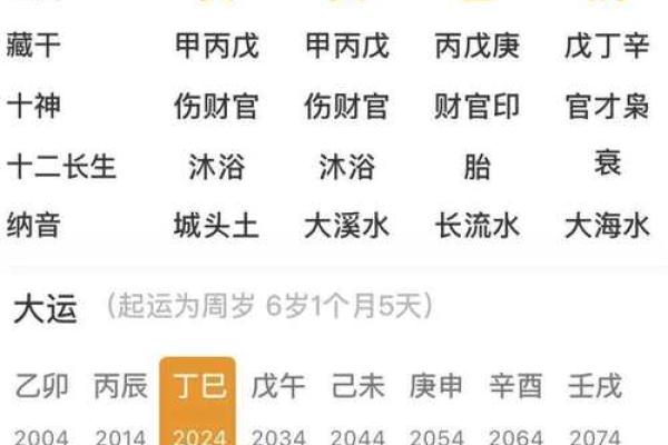 甲寅日出生的女命好不好 甲寅日出生的八字分析 甲寅日出生的女命好不好 甲寅日出生的八字分析