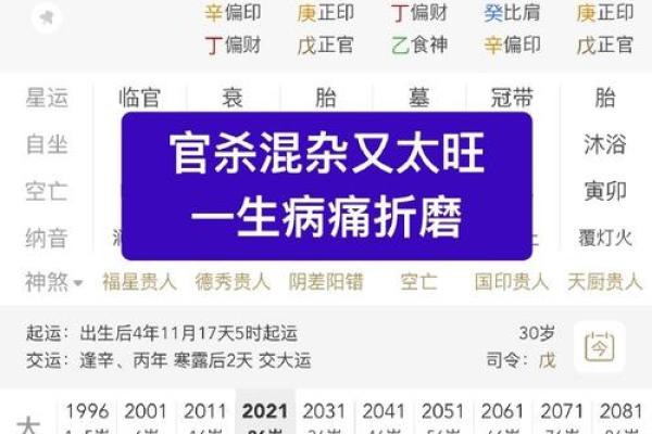八字无官杀化解的方法有哪些呢