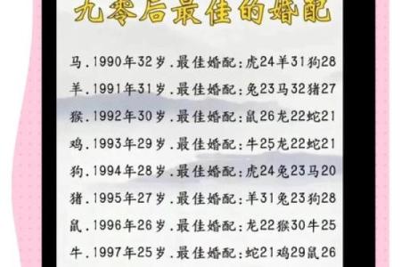 95男猪96女鼠相配吗 95年出生的男性和96年出生的女性是否适合成为配对