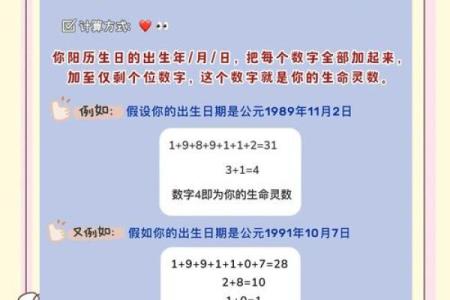 生命灵数测试我适合哪个城市