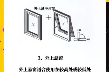 窗户的开设方位有什么注意事项